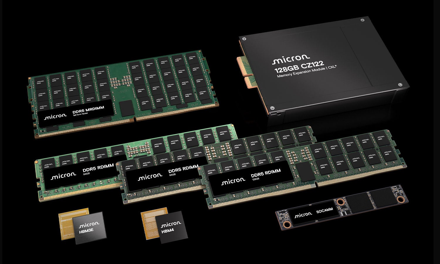 Data Center Memory Portfolio